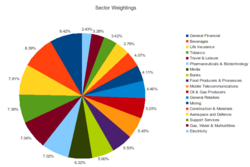 An example of a pie chart with 18 values, with some colors repeated
