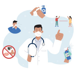 Common measures implemented to prevent the spread of the virus