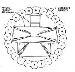Cross section of 1989 tunnel. Top to bottom: pedestrian and bicycle trail, westbound motor vehicle traffic, buses and carpools (now converted to carry Link light rail, exclusively).