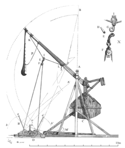 The "Muslim trebuchet" (or Huihui Pao) used to breach the walls of Fancheng and Xiangyang