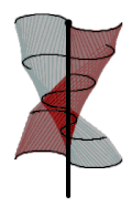 A vertical-axis twisted-Savonius-type turbine