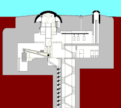 Side view diagram of a gun in a retractable turret, in block 3 in Ouvrage Schoenenbourg of the Maginot Line