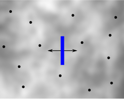 Mirror in a cavity containing particles of an ideal gas and filled with fluctuating black-body radiation.