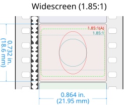 Widescreen (1.85:1, flat and anamorphic) format diagram