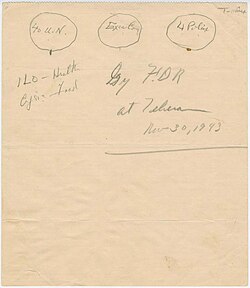 1943 sketch by Franklin Roosevelt of the UN original three branches: The Four Policemen, an executive branch, and an international assembly of forty UN member states.