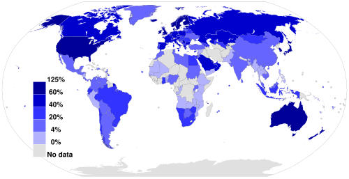 Source: International Telecommunication Union.[95]