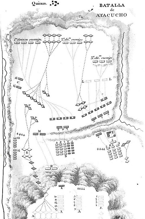 Plan of the Battle of Ayacucho.[29] Royalists positions in the night from 8 to 9Preparatory maneuver for the royalist attackMarch of battalions under colonel Rubín de CelisManeuver and attack of Monet divisionAttack of Valdés’ vanguard over the house occupied by the independentistsCharge of royalist cavalryand dispersion of Gerona battalions by the royalist reserveBattalion Ferdinand VII, last royalist reserve