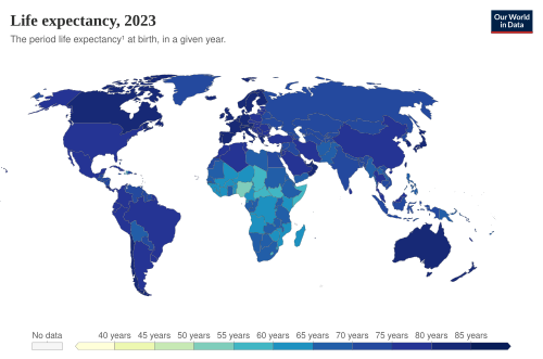 Life expectancy at birth over time by country