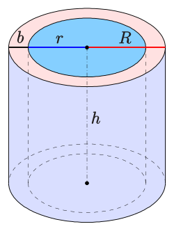 Hollow cylinder