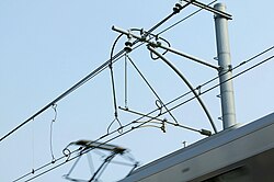 Compound catenary equipment of JR West