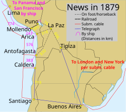 Flow of news during the War. Distances in kilometers are great-circle distance, for land and sea routes.