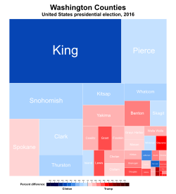 A treemap of the popular vote by county, 2016 presidential election