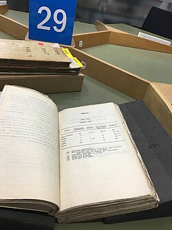 Researcher's point of view: Document open at assigned table, with foam supports to prevent binding from breaking