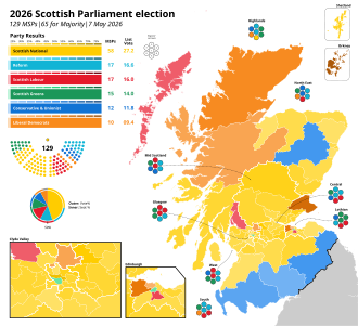 Result of the 2026 election, showing both constituency and regional results.