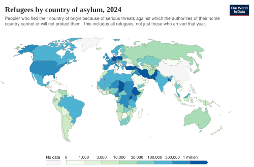 Refugee population by country or territory of asylum