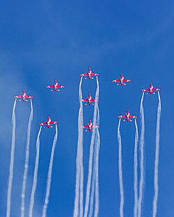 The Suryakiran Aerobatic team in their Diamond Formation.