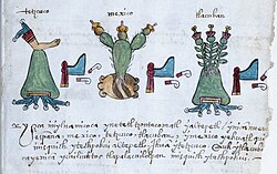 Section of page 34 (folio 496) of Codex Osuna showing the glyphs for Texcoco, Tenochtitlan, and Tlacopán.