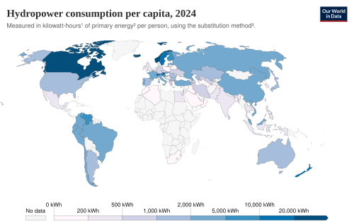 Per capita hydro