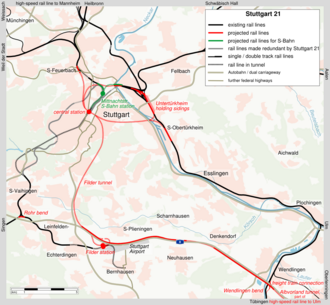 Project Stuttgart 21
