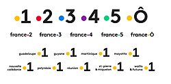 Logos for the television channels (2018–2020)