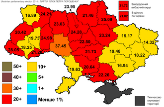 Party support (% of the votes cast) in different regions of Ukraine (in the 2014 parliamentary election)