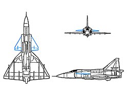 Canards on the Saab Viggen