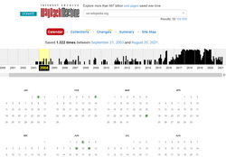 The Wayback Machine showing available archives for the Swahili Wikipedia