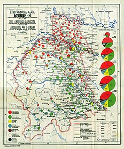 Ethnic groups in Bukovina 1775–1930 (Ukrainians in red, Romanians in green).