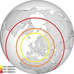 The approximate operating radius with different load weights