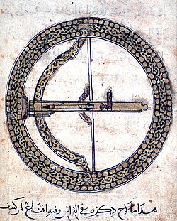 Experimental crossbow mounted inside a shield, in the Tabṣira by Murḍi Ibn cālī Ibn Murḍi al-Ṭarsūsī written for Saladin, late Fāṭimid or early Ayyūbid Egypt, c. 1170 CE (Ms. Hunt.264, f.117, Bodleian Library, Oxford, UK).[45]