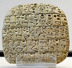 A contract for the sale of a field and a house, in the wedge-shaped cuneiform adapted for clay tablets, Shuruppak, c. 2600 BC