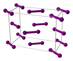 Structure of solid iodine