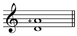 Just perfect fifth on D. The perfect fifth above D (A+, 27/16) is a syntonic comma (81/80 or 21.5 cents) higher than the just major sixth above middle C: (A♮, 5/3).[9]