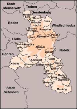 District map