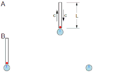 Figure 4–3. Thought experiment using a light-clock to explain time dilation