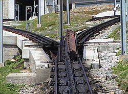 A Pilatus Railway turnout consisting of a bridge that rotates about its lengthwise axle