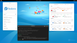 A fresh install of Silverblue 41