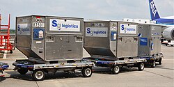 Unit loads, which serve a protective function, for transportation of luggage at the airport