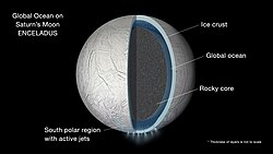 Artist's impression of possible hydrothermal activity on Enceladus.
