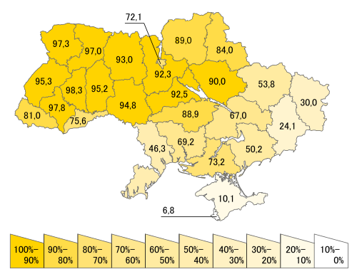 Percentage of people with Ukrainian as their native language according to 2001 census (by region)