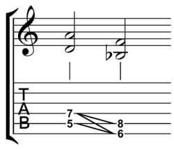 Spider chord on D and B♭ Playⓘ. The "web" of lines in the tab between each successive fret shows the fingering order (5-6-7-8 fingered 1-2-3-4 on strings 5-6-4-5).