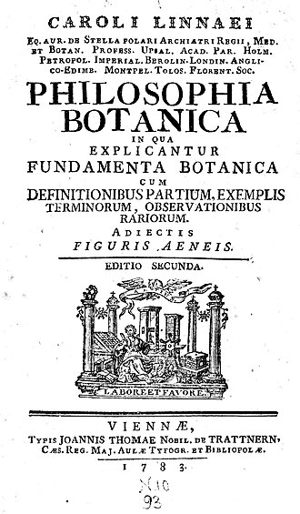 Title page to a 1783 edition of Linnaeus's Philosophia Botanica, first published in 1751