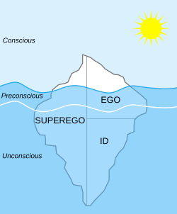The iceberg metaphor is often used to explain the psyche's parts in relation to one another.
