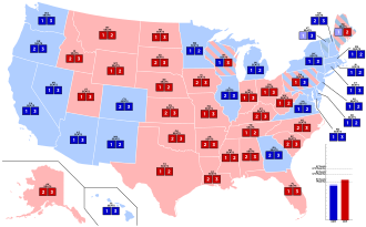 Members of the United States Senate by class from the staggered term system for the 119th United States Congress