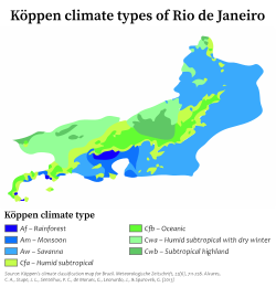 Climate types of Rio de Janeiro