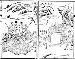 The puddling process of smelting iron ore to make pig iron and then wrought iron, with the right illustration displaying men working a blast furnace, from the Tiangong Kaiwu encyclopedia, 1637