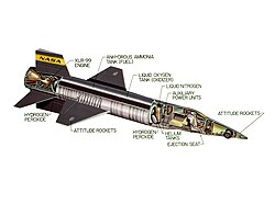 X-15 cutdrawing