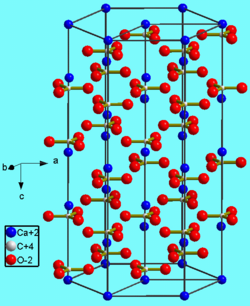 Crystal structure of calcite
