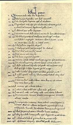 Dictatus Papae, Vatican Archives