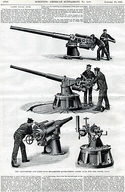 Scientific American Supplement No. 1100 January 30, 1897, featuring Canet naval guns for the Greek ironclads